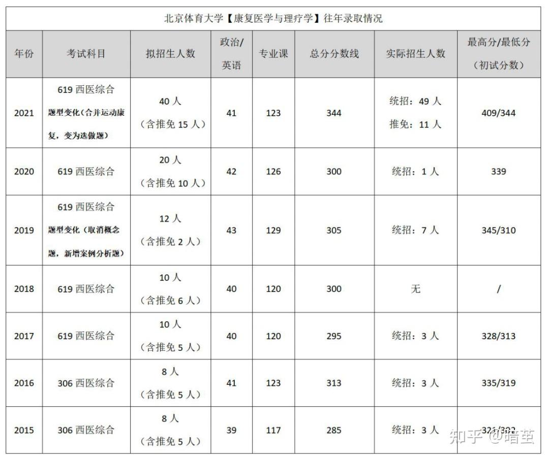 雷霆对阵马刺G4伤情报告出炉杰伦威出战成疑米切尔西决报销(图1)