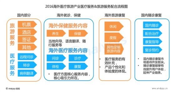 青海出台服务规范提升失能老人照护服务质量(图1)