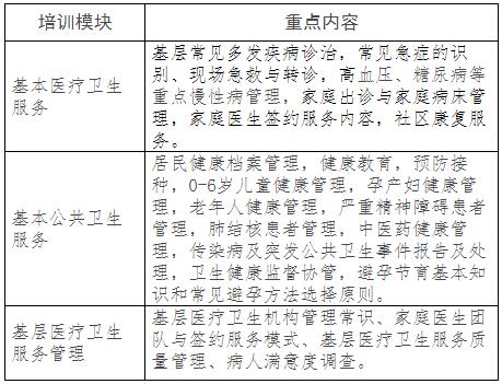 文山州二院康复科揭牌开科六大维度助力精神障碍患者回归社会(图1)