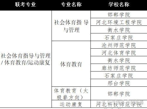 数字技能培训服务平台(图1)