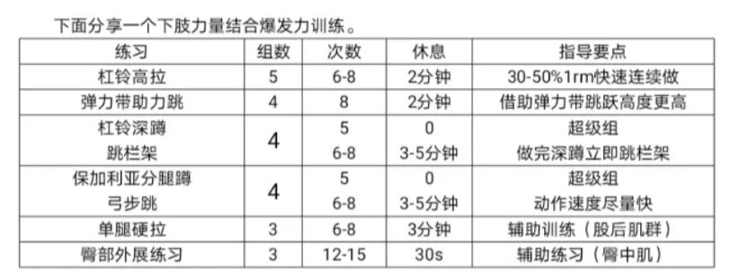 新的《军人体能标准》颁行增符合实战训练内容(图1)