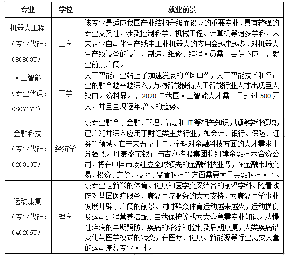 下花园区医院康复科夜间门诊方便百姓错峰就医(图1)
