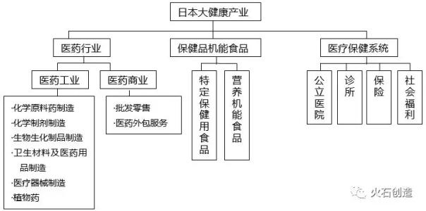医院里开起“运动处方”告别静养科学撸铁治疗运动损伤(图1)