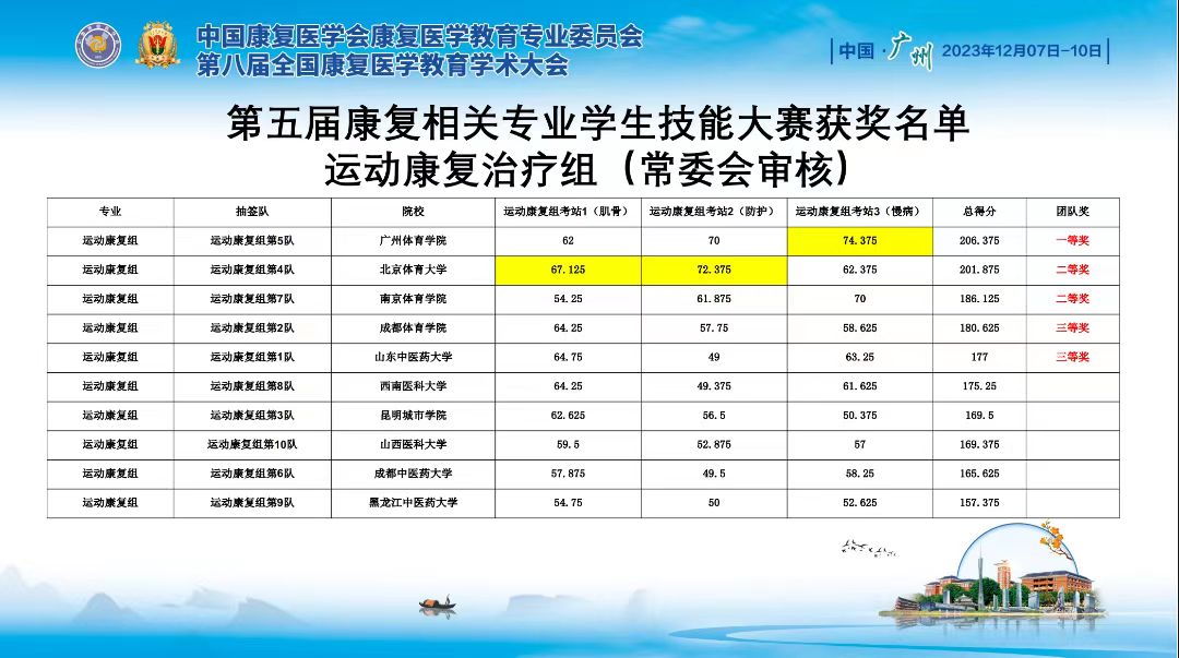 一次性告诉你为什么选择WEsport?(图1)