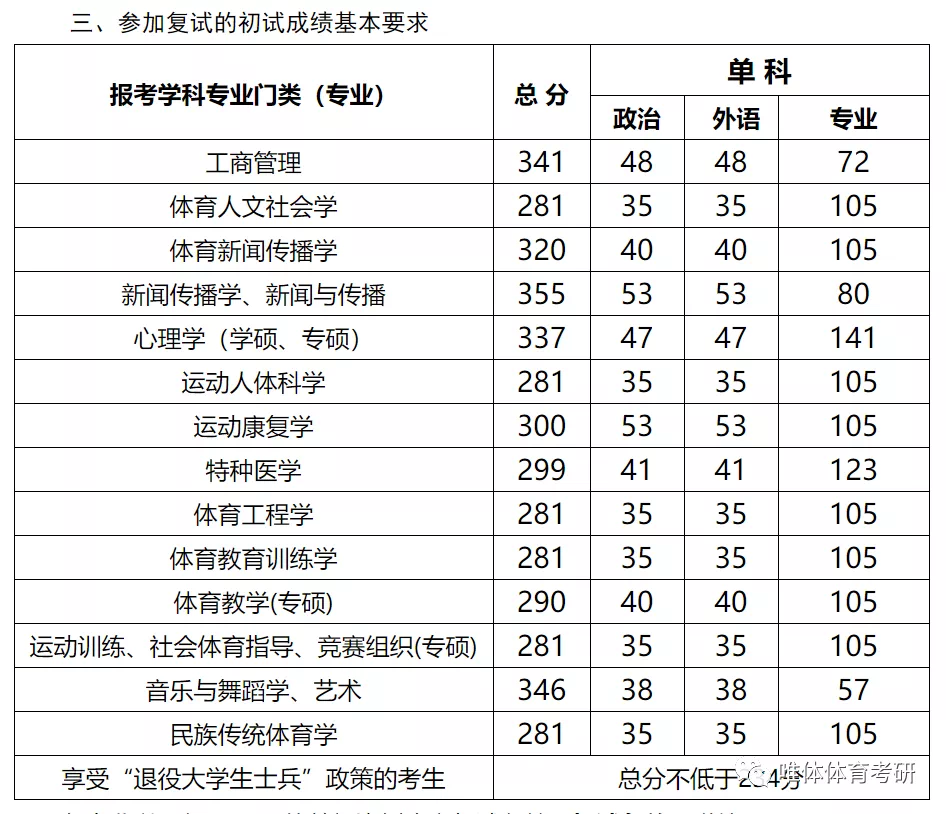 细思极恐!张雪峰去世前错失3次活命机会但11岁女儿他早有安排(图1)